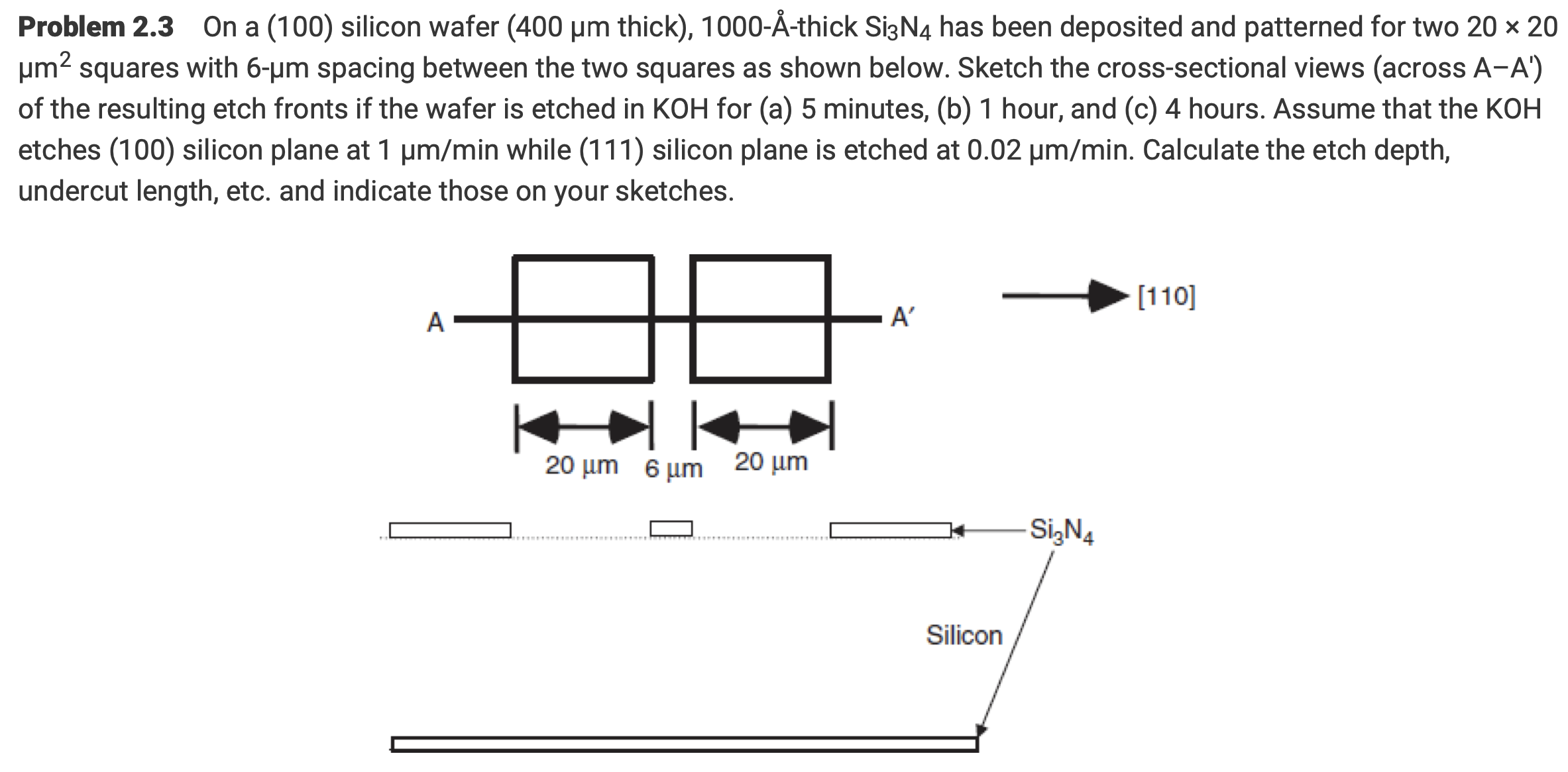 Solved Problem 2.3 On a (100) silicon wafer ( 400μm thick), | Chegg.com