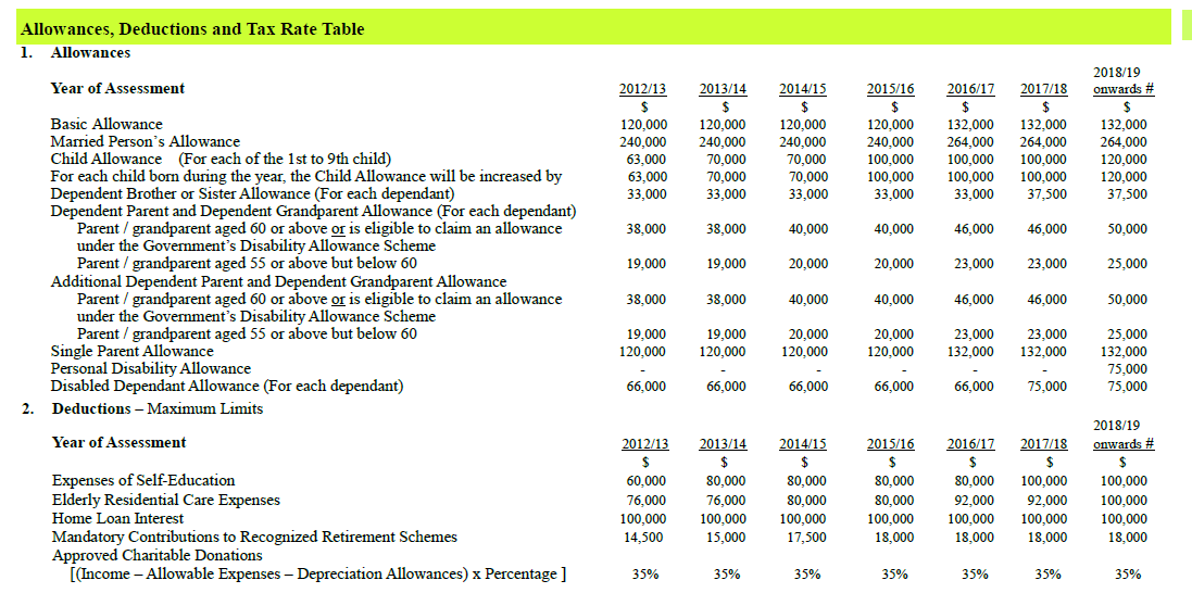 Hi, can you answer this question in more