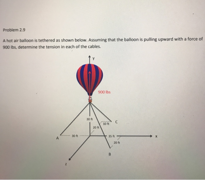 Solved Problem 2.9 A Hot Air Balloon Is Tethered As Shown | Chegg.com