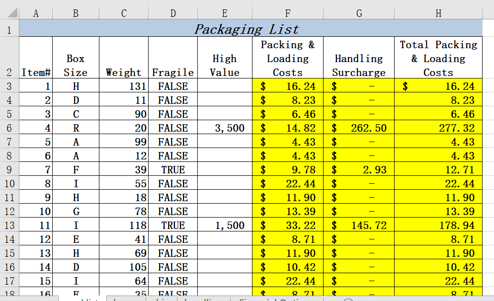 In cell boxes!B14 calculate the volume in