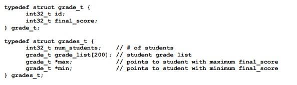 Solved H. Than Next, complete the function print_max_and_min | Chegg.com