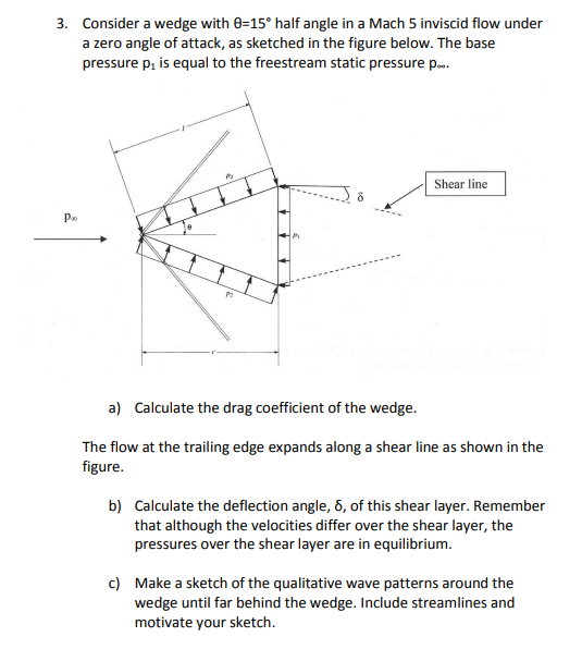 Solved 3. Consider a wedge with 0-15° half angle in a Mach 5 | Chegg.com