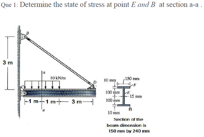 Solved Que 1: Determine the state of stress at point E and B | Chegg.com