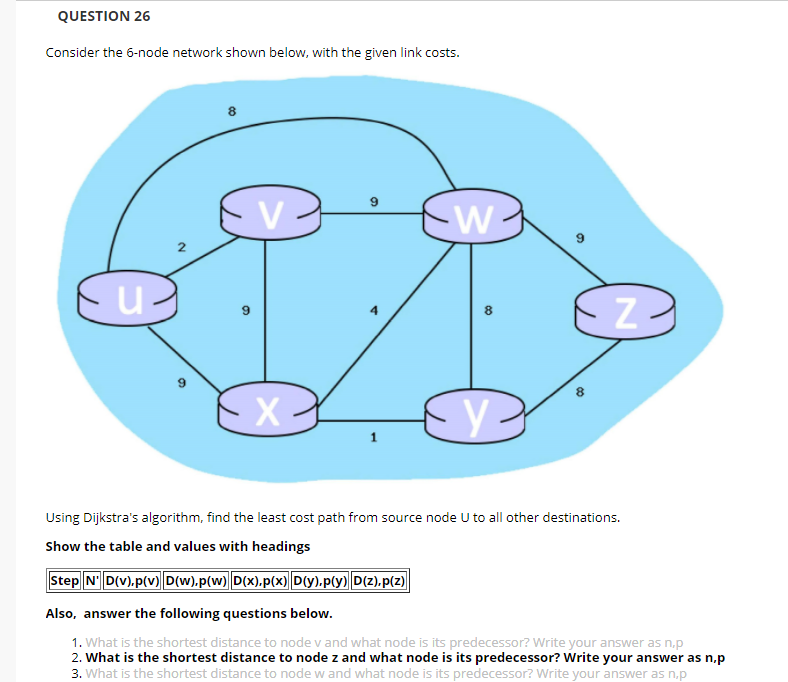Solved QUESTION 26 Consider the 6node network shown below,