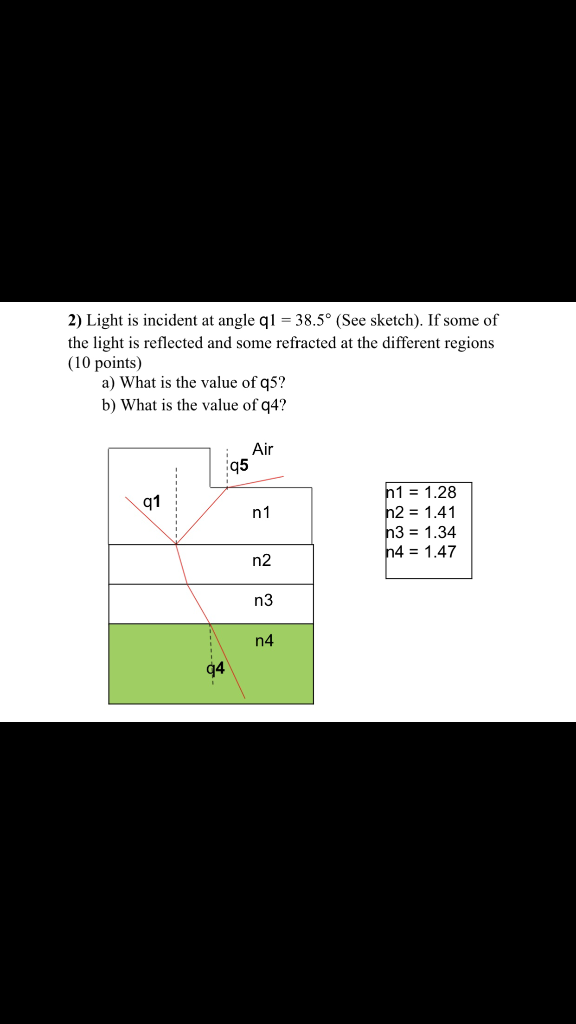 Solved 2) Light is incident at angle q - 38.5° (See sketch). | Chegg.com