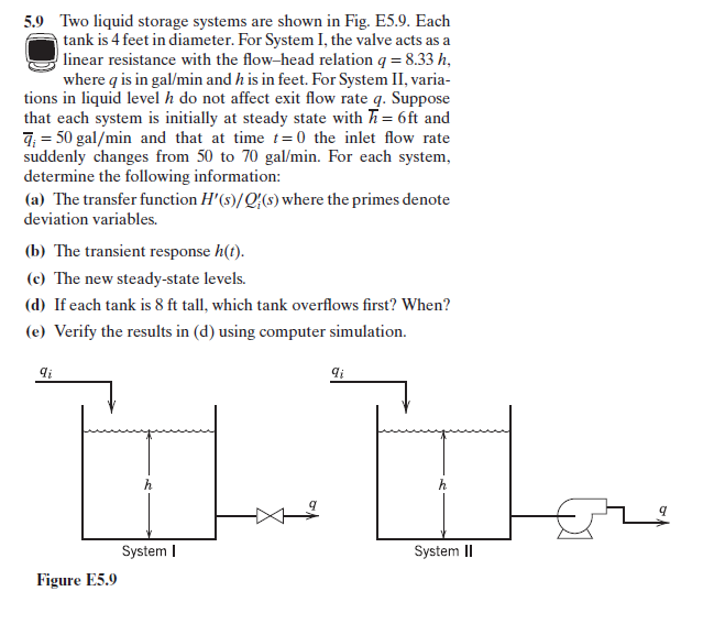 Solved 5.9 Two Liquid Storage Systems Are Shown In Fig. | Chegg.com