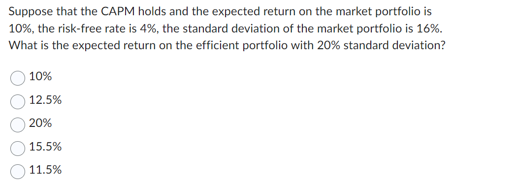 Solved Suppose That The CAPM Holds And The Expected Return | Chegg.com