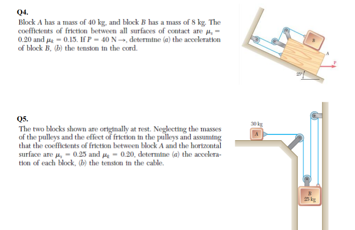 Solved Q4. Block A Has A Mass Of 40 Kg, And Block B Has A | Chegg.com