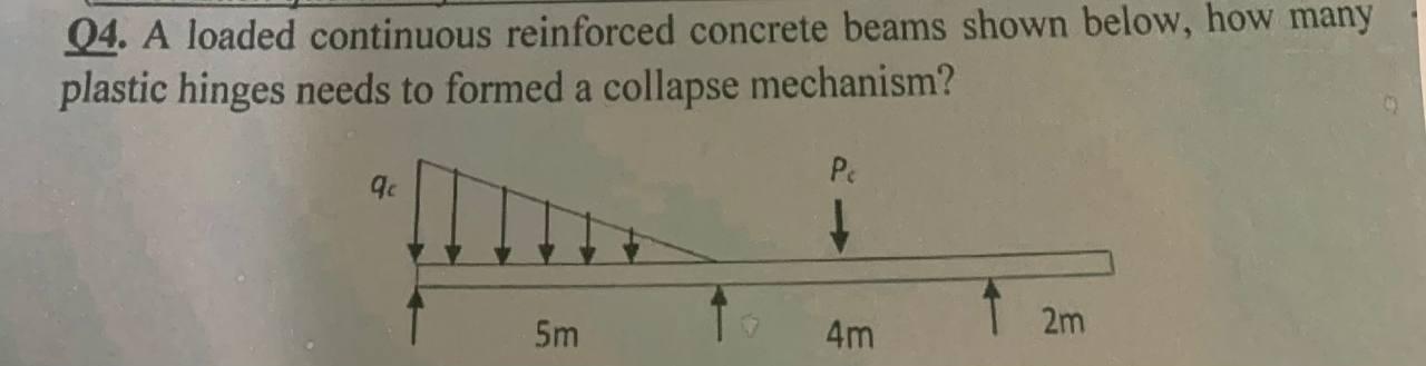 Solved 04. A loaded continuous reinforced concrete beams | Chegg.com
