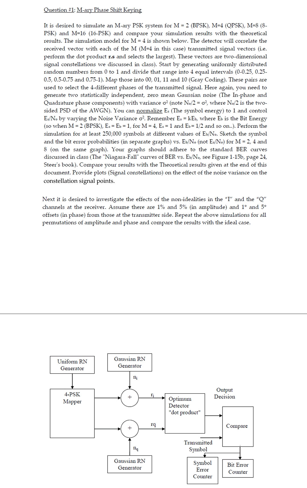 Solved Question \#1: M-ary Phase Shift Keying It Is Desired | Chegg.com