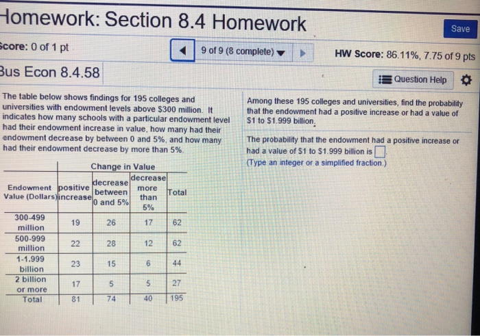 What is homework simplified like in college