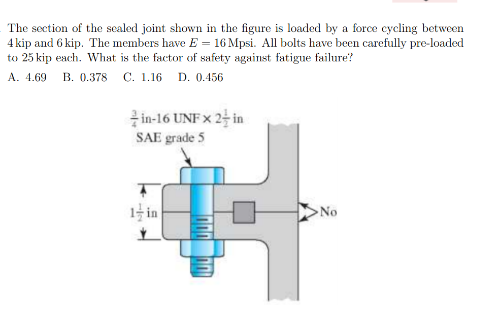 Solved The section of the sealed joint shown in the figure | Chegg.com