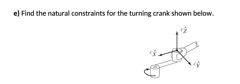 Solved e) Find the natural constraints for the turning crank | Chegg.com
