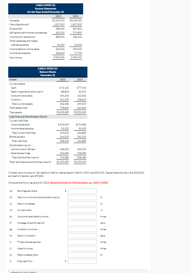 Solved CARLA VISTA CO. Statements For the Years Ended