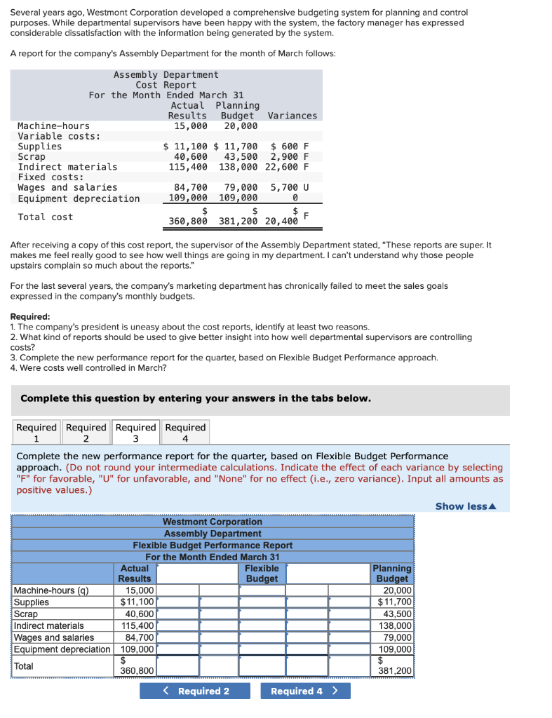Solved Several years ago, Westmont Corporation developed a