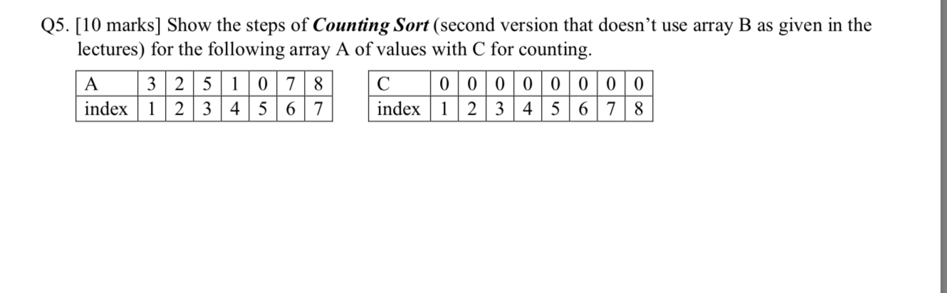 Solved Q5. [10 marks] Show the steps of Counting Sort | Chegg.com