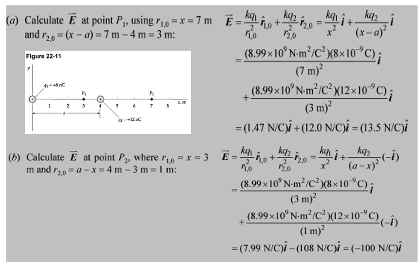 Solved (a) Calculate E at point P1, using r1,0=x=7 m and | Chegg.com