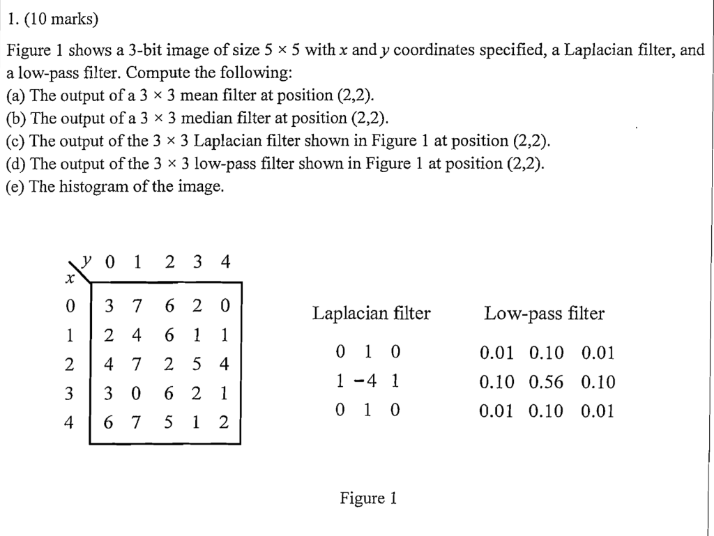 Solved 1. (10 marks) Figure 1 shows a 3-bit image of size 5