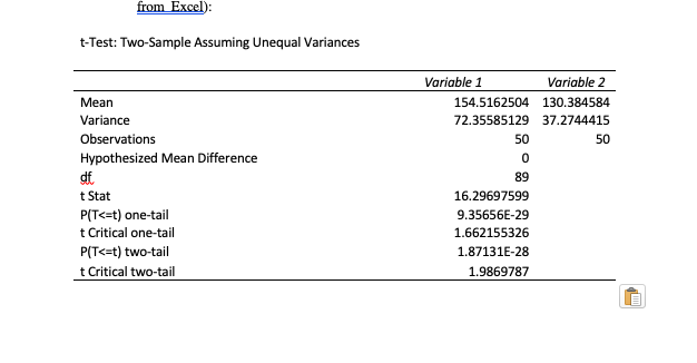 solved-t-test-two-sample-assuming-unequal-variances-chegg