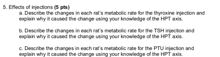 Solved 5. Effects of injections (5 pts) a. Describe the | Chegg.com