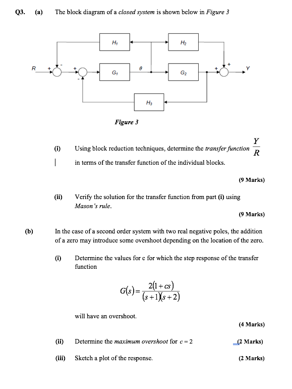 3. (a) The block diagram of a closed system is shown below in Figure 3
(i) Using block reduction techniques, determine the tr