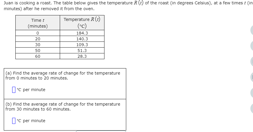 Solved Juan is cooking a roast. The table below gives the | Chegg.com