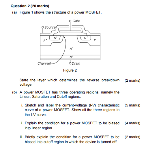 Solved Question 2 (20 marks) (a) Figure 1 shows the | Chegg.com