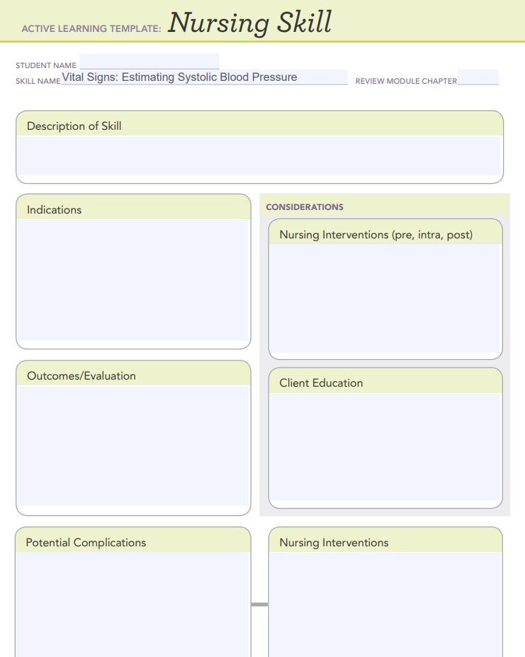 Solved active learning template: \\( N u r s i n g \\) Skill | Chegg.com