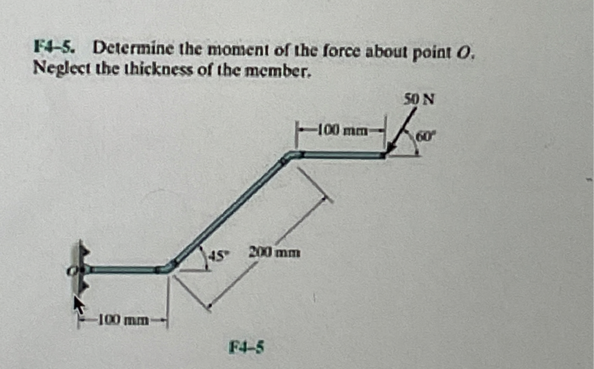 Solved F4-5. Determine the momient of the force about point | Chegg.com