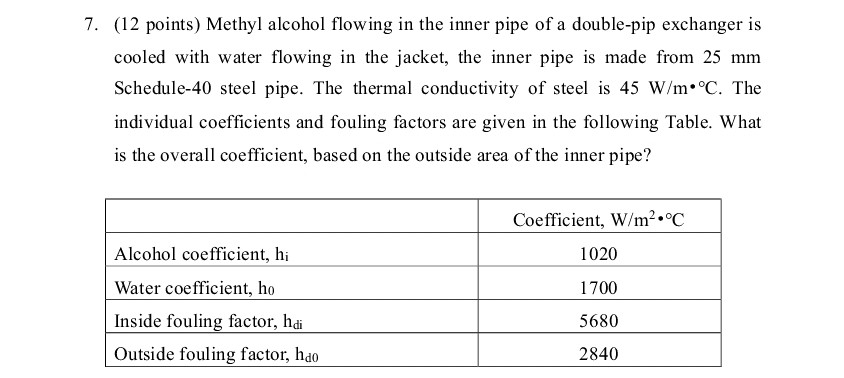Solved 7. (12 points) Methyl alcohol flowing in the inner | Chegg.com