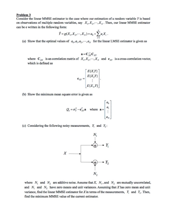 Problem3 Consider the linear MMSE estimator to the | Chegg.com