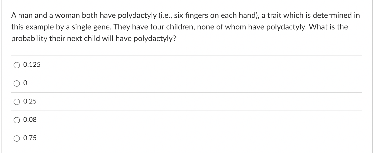 Solved A man and a woman both have polydactyly (i.e., six | Chegg.com