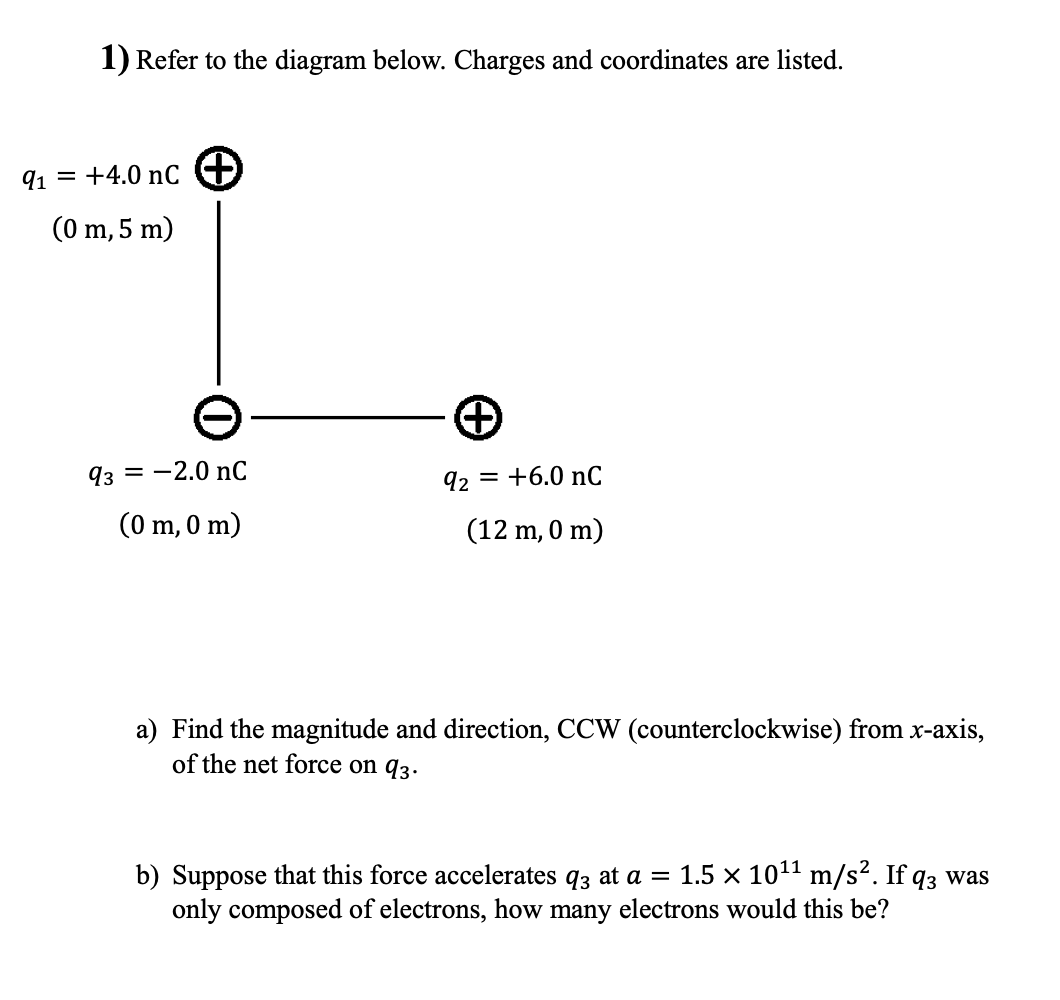 Solved Refer to the diagram below. Charges and coordinates | Chegg.com