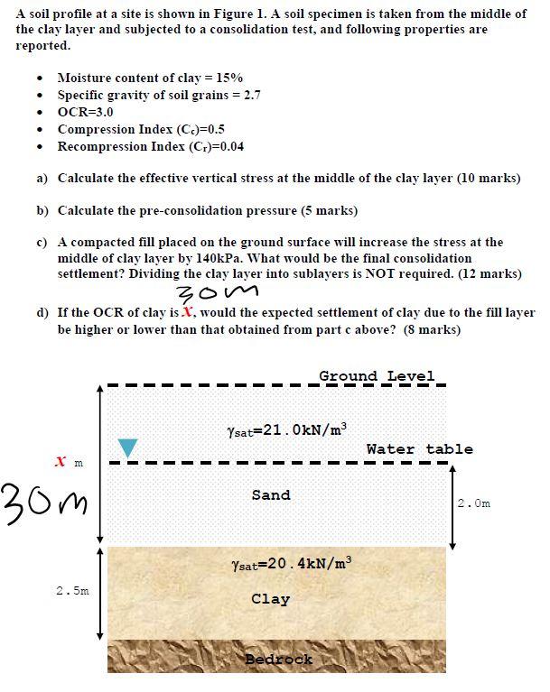 Solved A Soil Profile At A Site Is Shown In Figure 1. A Soil | Chegg.com