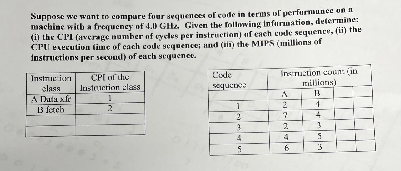 Solved Suppose we want to compare four sequences of code in | Chegg.com
