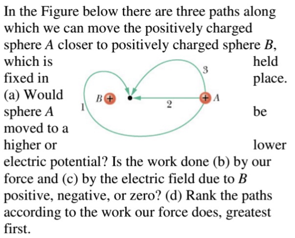 Solved In the Figure below there are three paths along which | Chegg.com