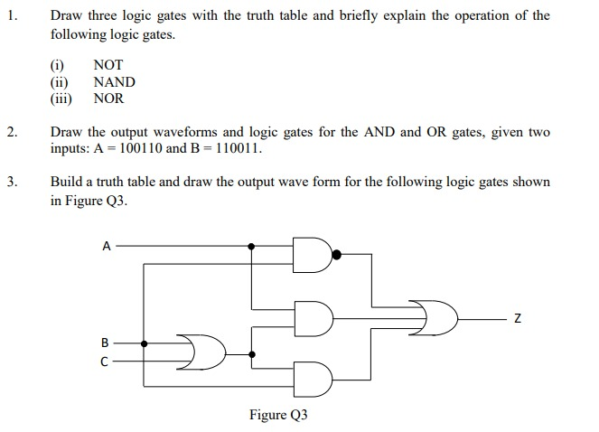 Solved 1. Draw three logic gates with the truth table and | Chegg.com
