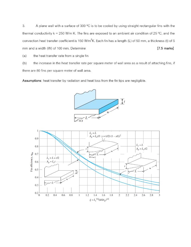 Solved 3. A plane wall with a surface of 300 °C is to be