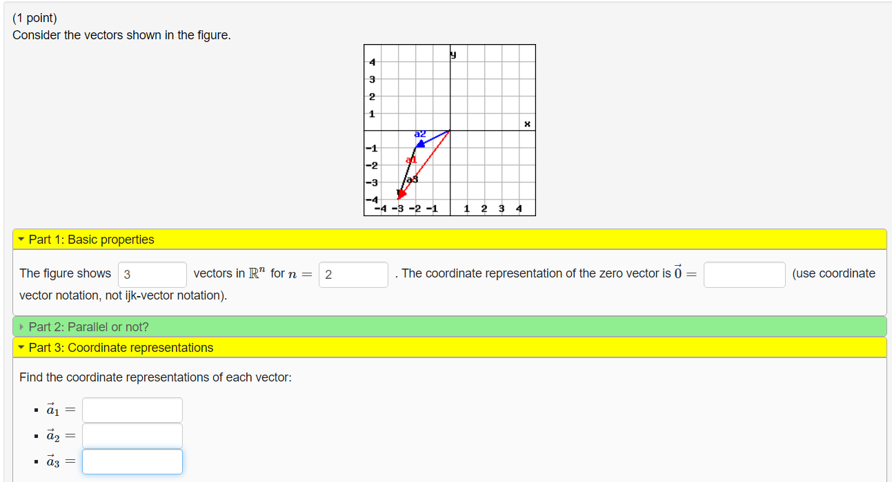 Solved (1 point) Consider the vectors shown in the figure. y | Chegg.com