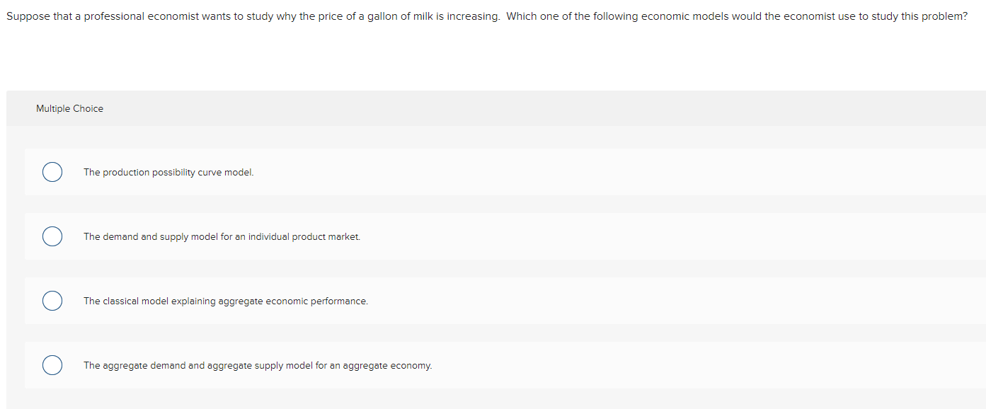 Solved Suppose that a professional economist wants to study | Chegg.com
