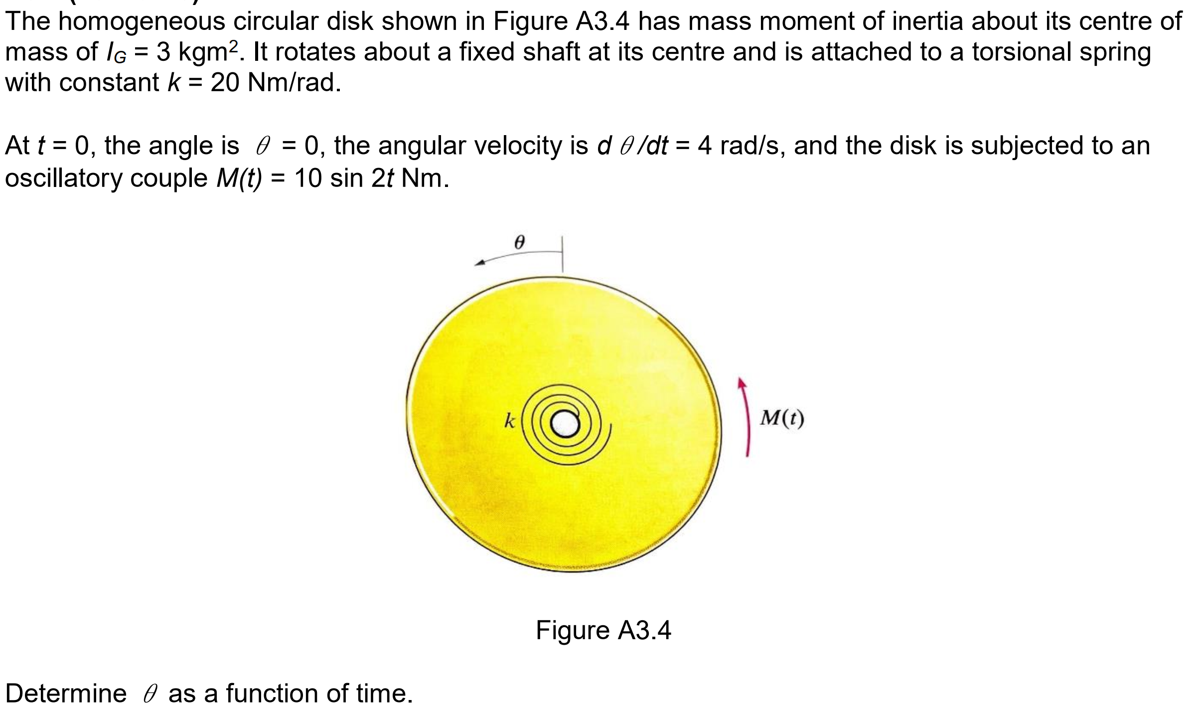 Solved The homogeneous circular disk shown in Figure A3.4