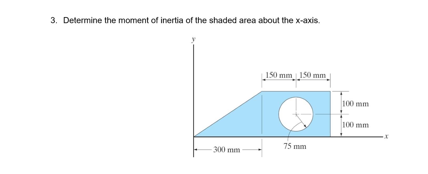 Solved 3. Determine the moment of inertia of the shaded area | Chegg.com