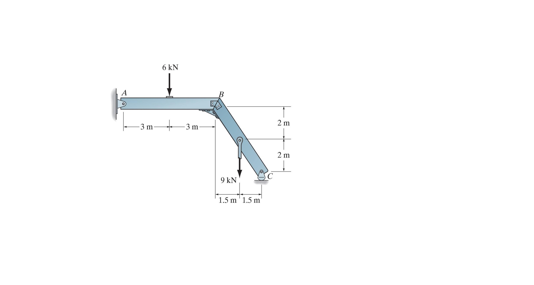 Solved Part 1) Determine The Support Reactions At A And C. | Chegg.com