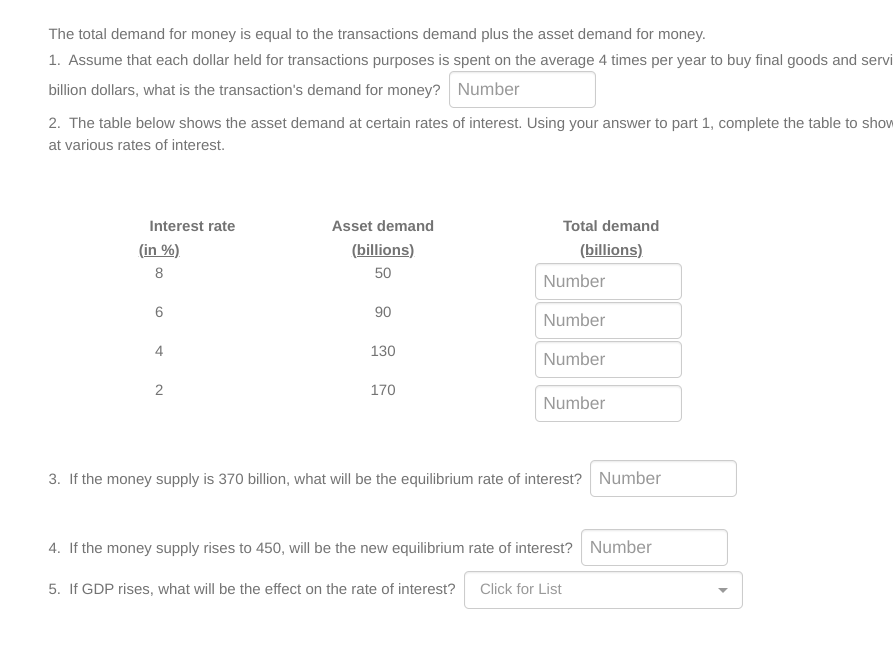The total demand for money is equal to the