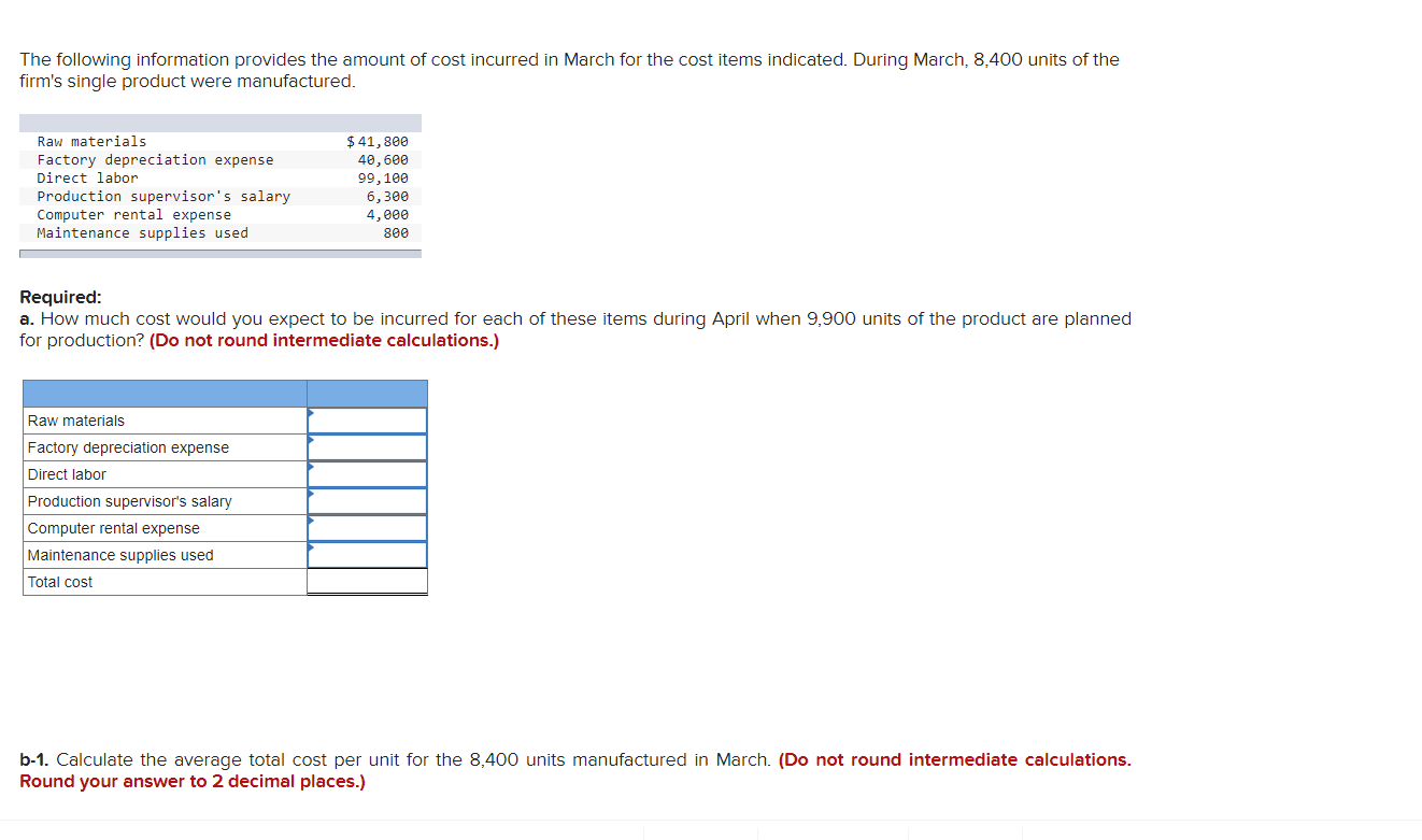 Solved The Following Information Provides The Amount Of Cost | Chegg.com