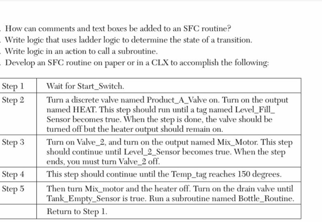 Sfc Routine - How can comments and text boxes be added to an SFC | Chegg.com