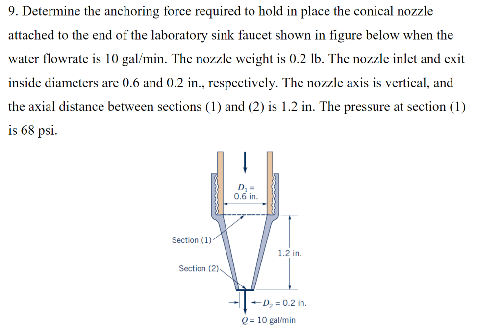 Solved 9. Determine the anchoring force required to hold in