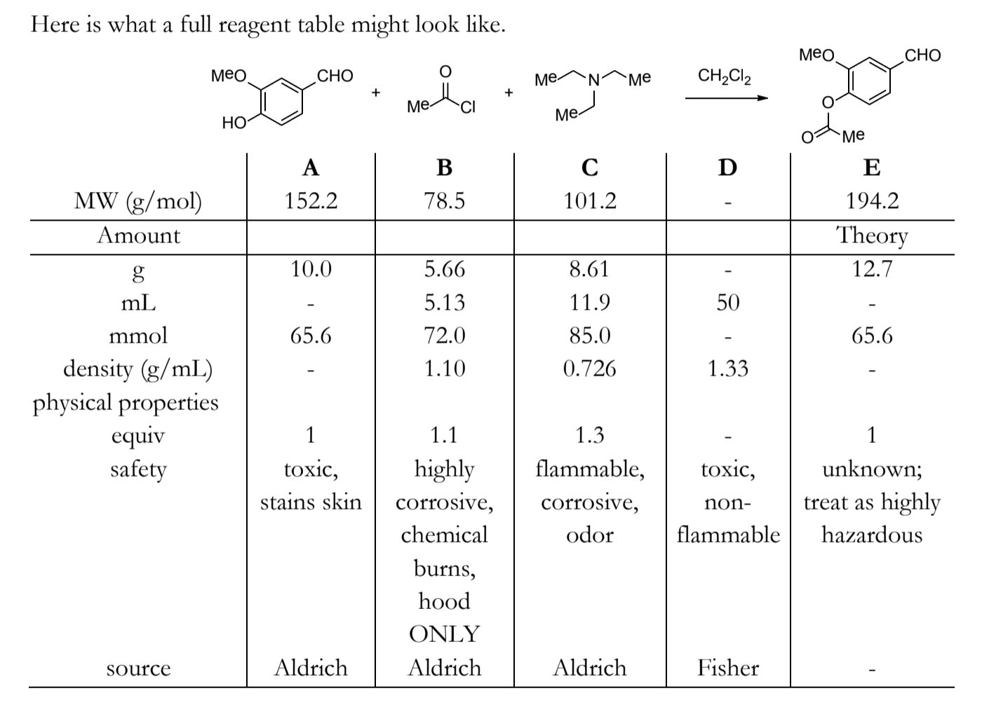 environmental and human health liabilities. One such | Chegg.com