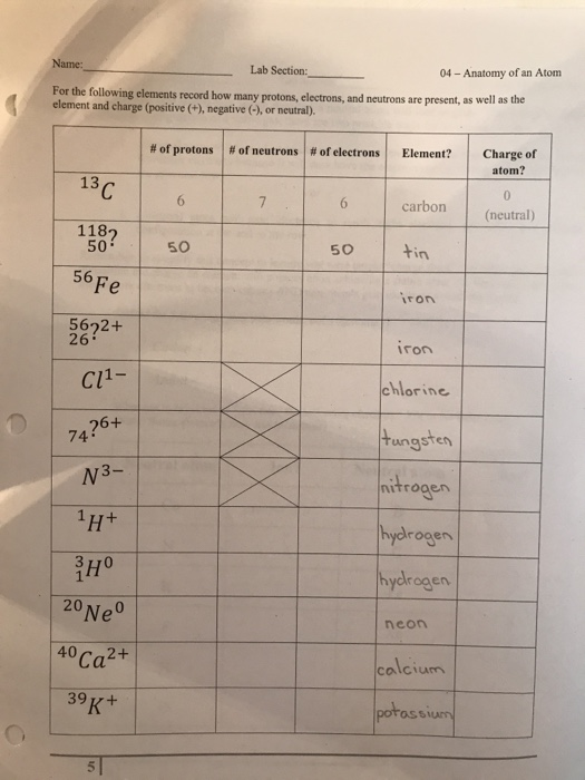 Solved Lab Section 04-Anatomy of an Atom For the following | Chegg.com