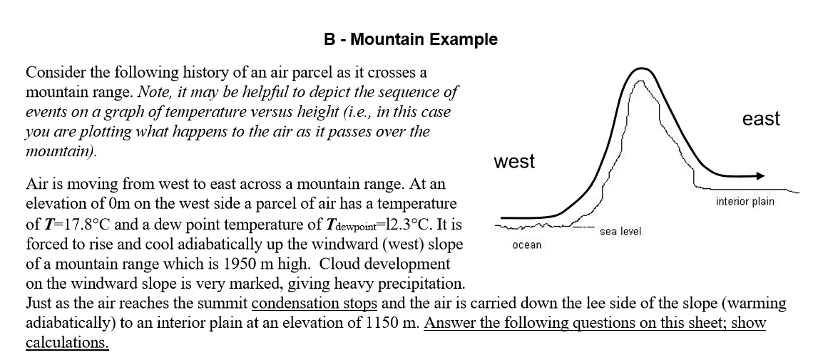 Solved B - Mountain Example Consider The Following History | Chegg.com